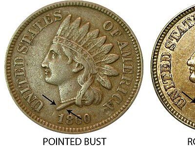1860 Indian Head Cent (Pointed Bust)
