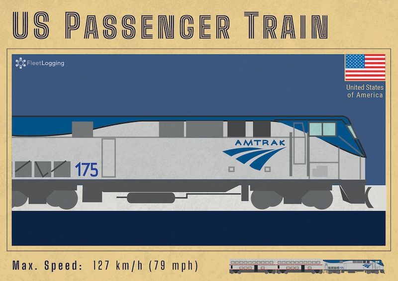 Amtrak Acela Express U.S.