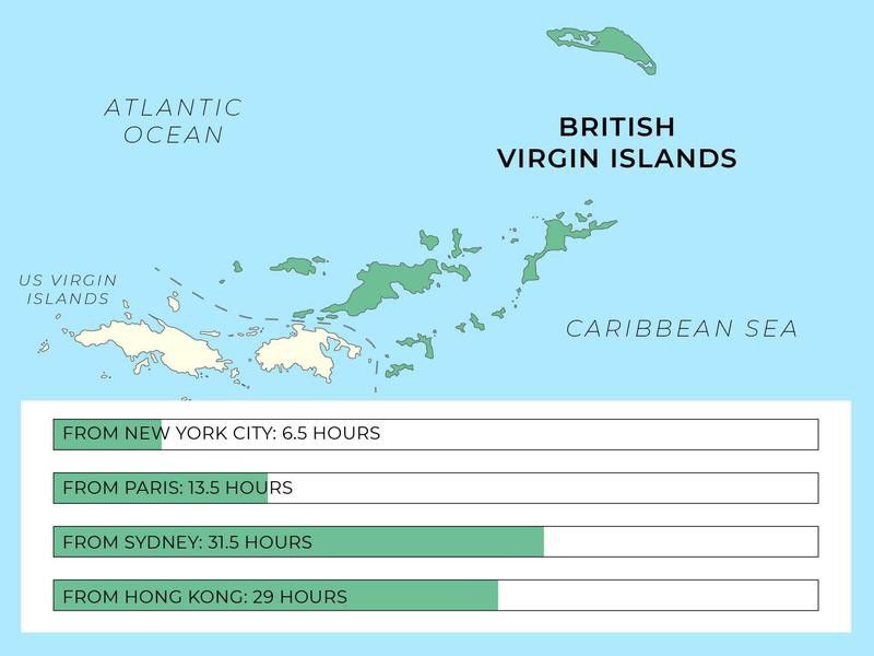 British Virgin Islands travel guide map