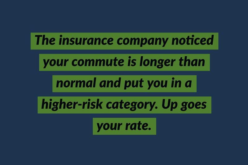 commuting insurance costs