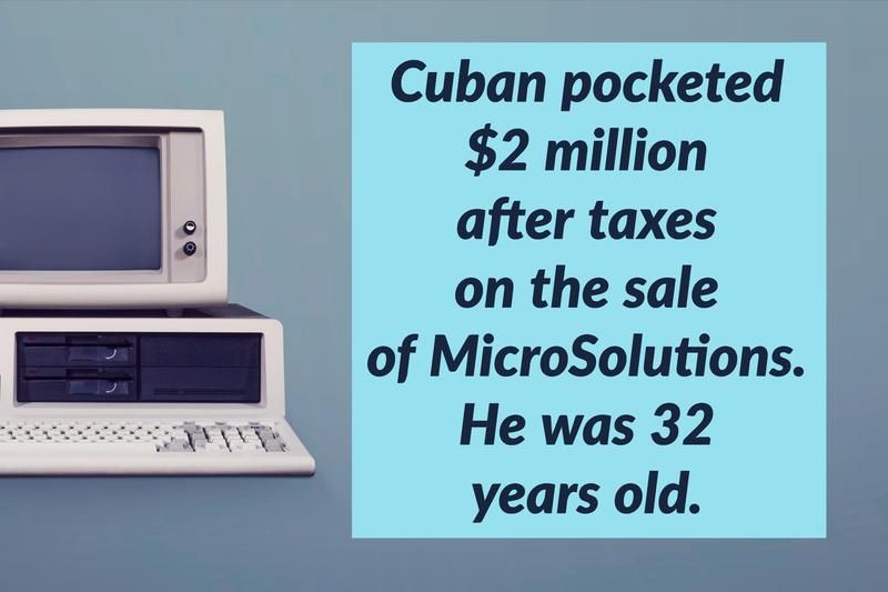 cuban microsolutions