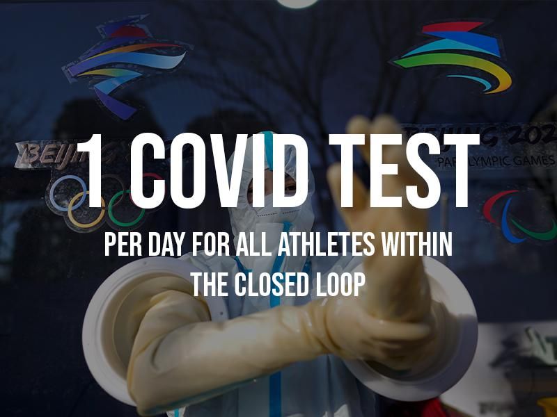 Daily COVID tests