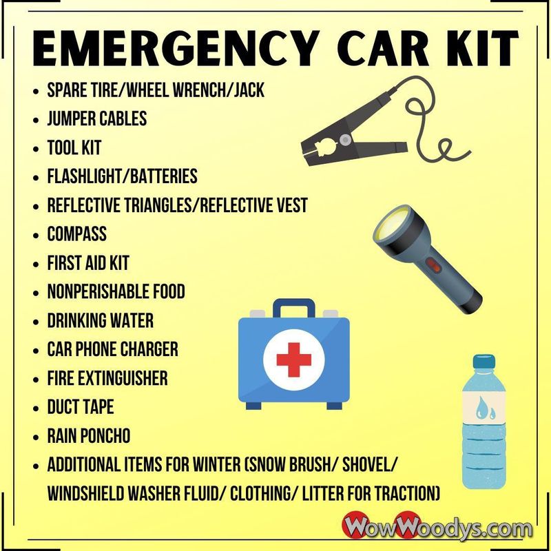 Emergency car kit infographic