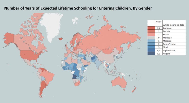 Expected Years of Schooling