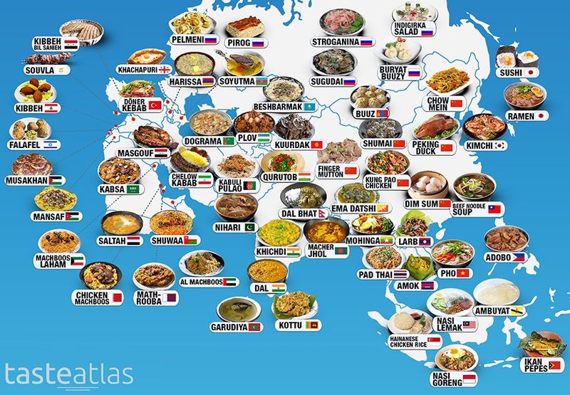 Food map of Asia