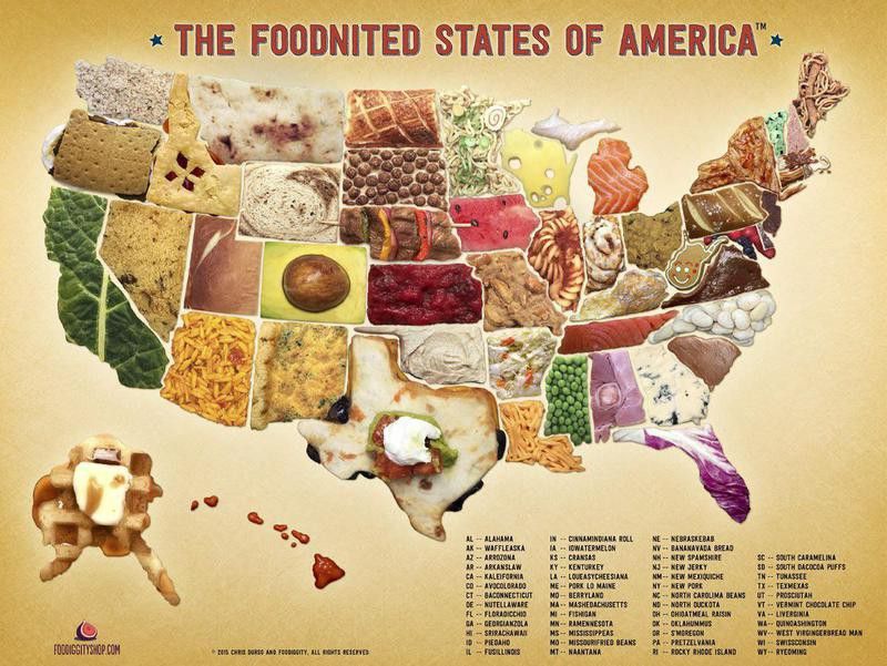 Food map of the U.S.