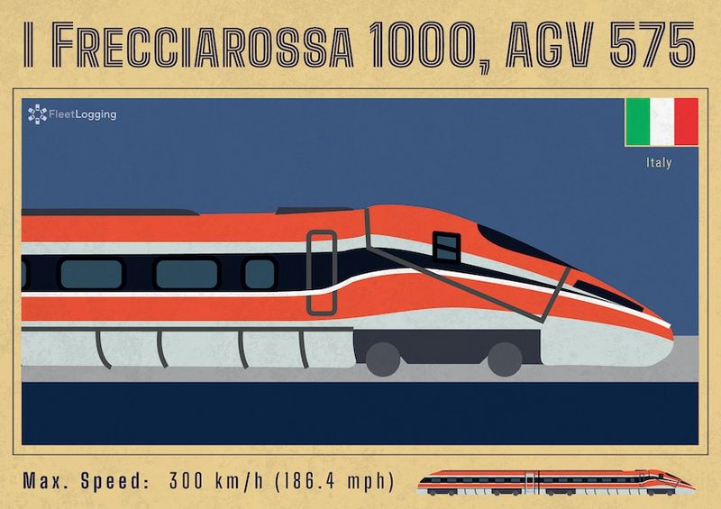 Frecciarossa 1000, AGV 575 trains, Italy
