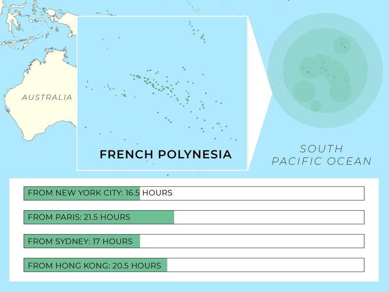 French Polynesia travel guide map