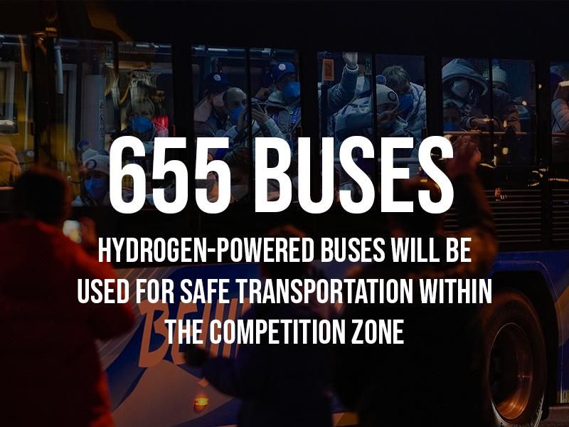 Hydrogen-powered buses