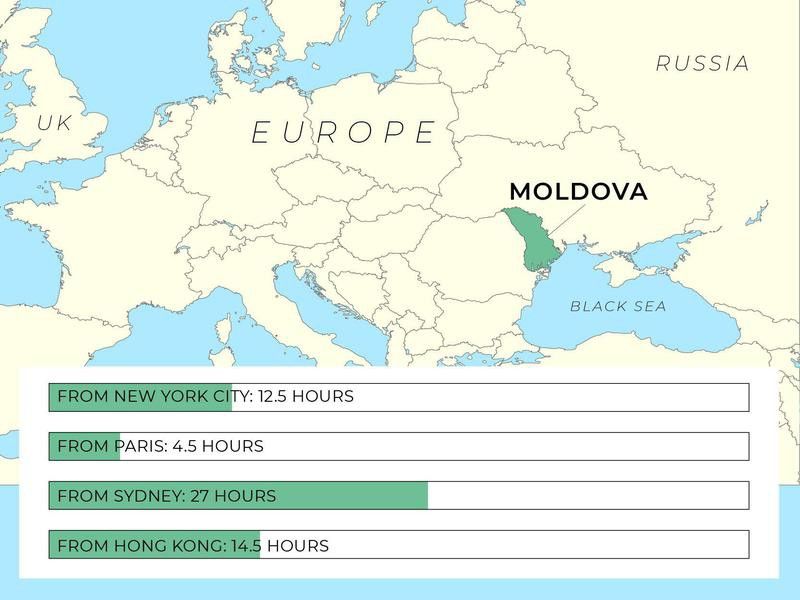 Moldova travel map