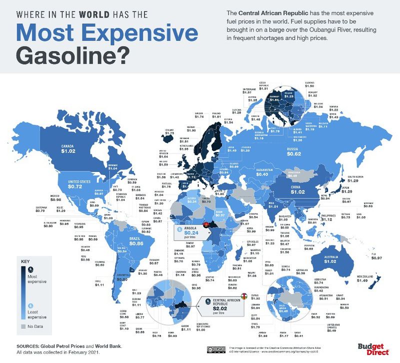 Most expensive gasoline in the world