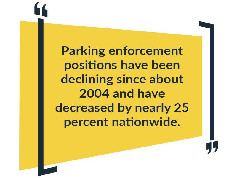 Parking enforcement