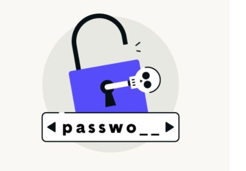 Password lock