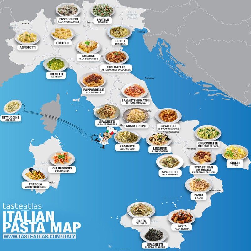 Pasta map of Italy