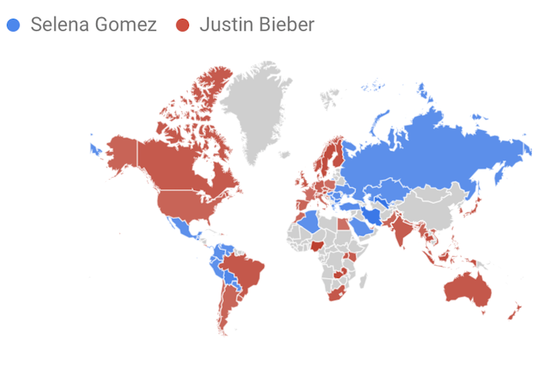 Selena vs Justin