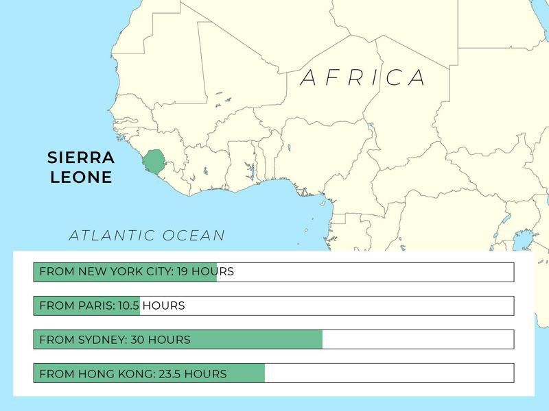 Sierra Leone travel information