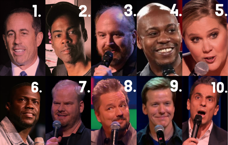Top 10 Comedians 2017