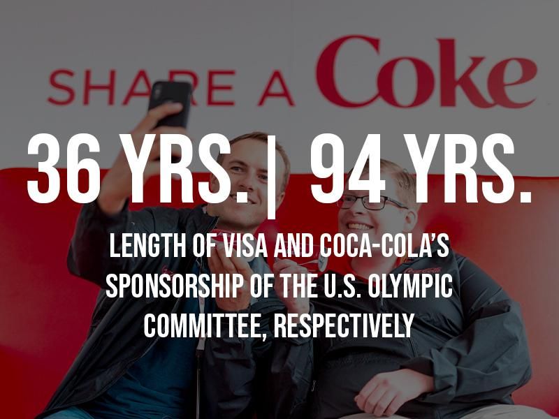 Visa and Coca-Cola sponsorships