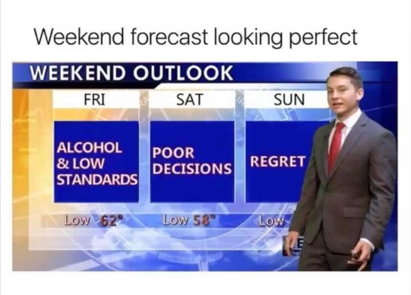 Weekend standards forecast meme