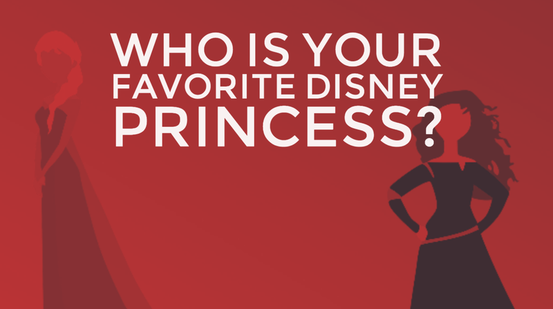 Who is your favorite Disney princess?